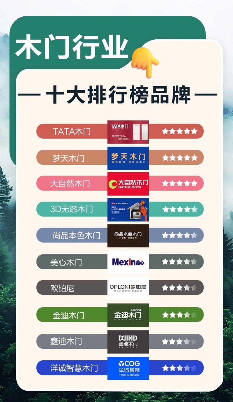 深度研究：木制品加工厂的未来趋势与发展方向
